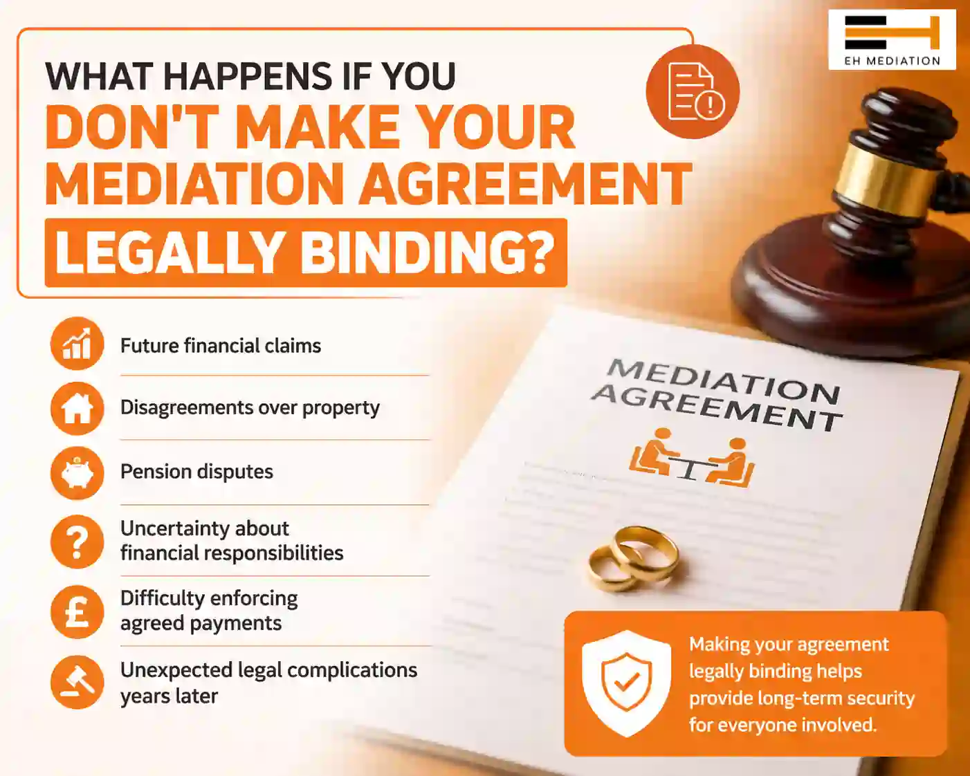 What Happens If You Don't Make Your Mediation Agreement Legally Binding City Of London & Greater London?